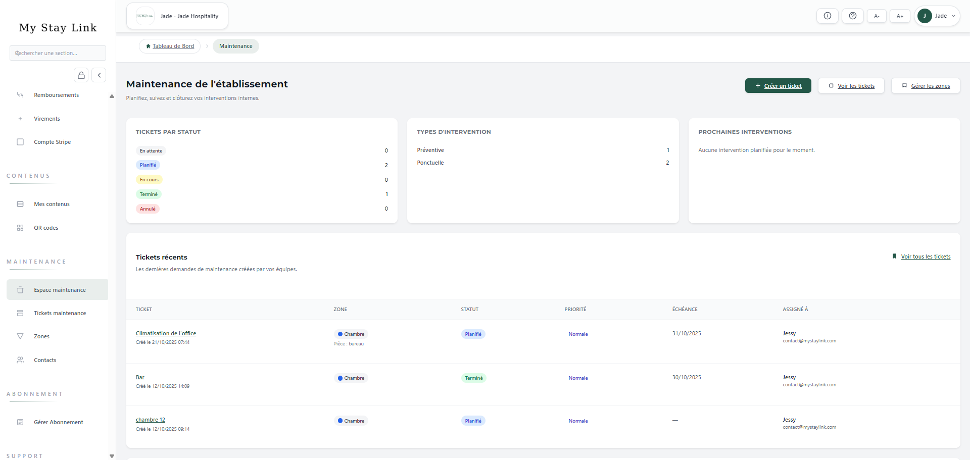 Room directory -  Gestion de la maintenance